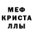 Метадон кристалл Anastasia Strickman